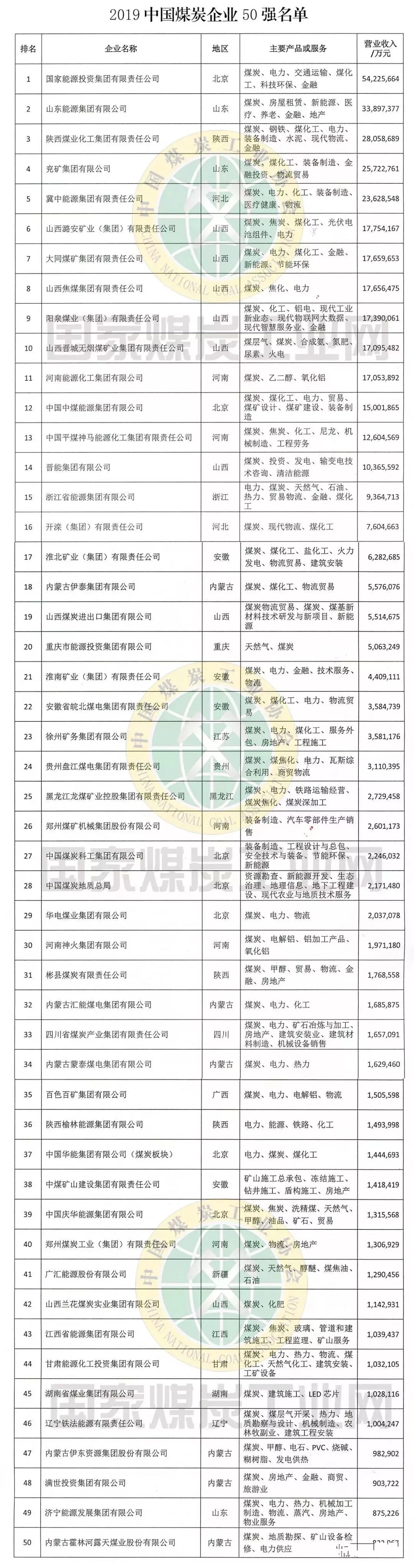 &#21315;&#20159;&#20307;&#32946;&#30331;&#24405;&#32593;&#31449;&#65288;&#20013;&#22269;&#65289;&#38598;&#22242;&#26377;&#38480;&#20844;&#21496;